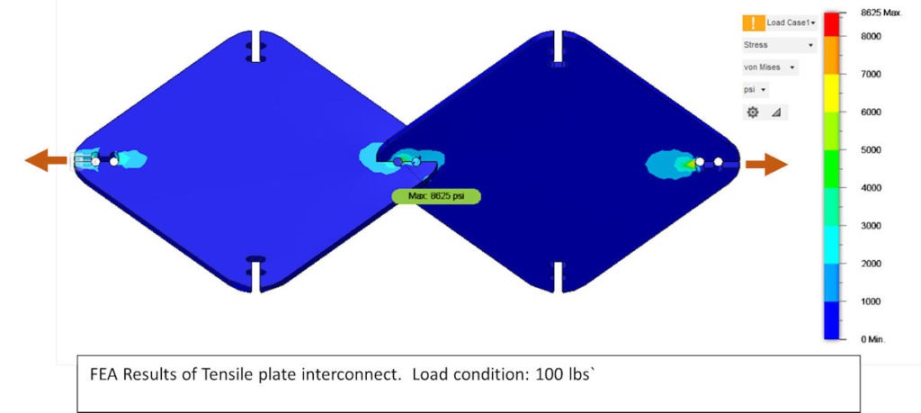 FEA Results of Tensile Plate Interconnect at 100-lbs. load.
